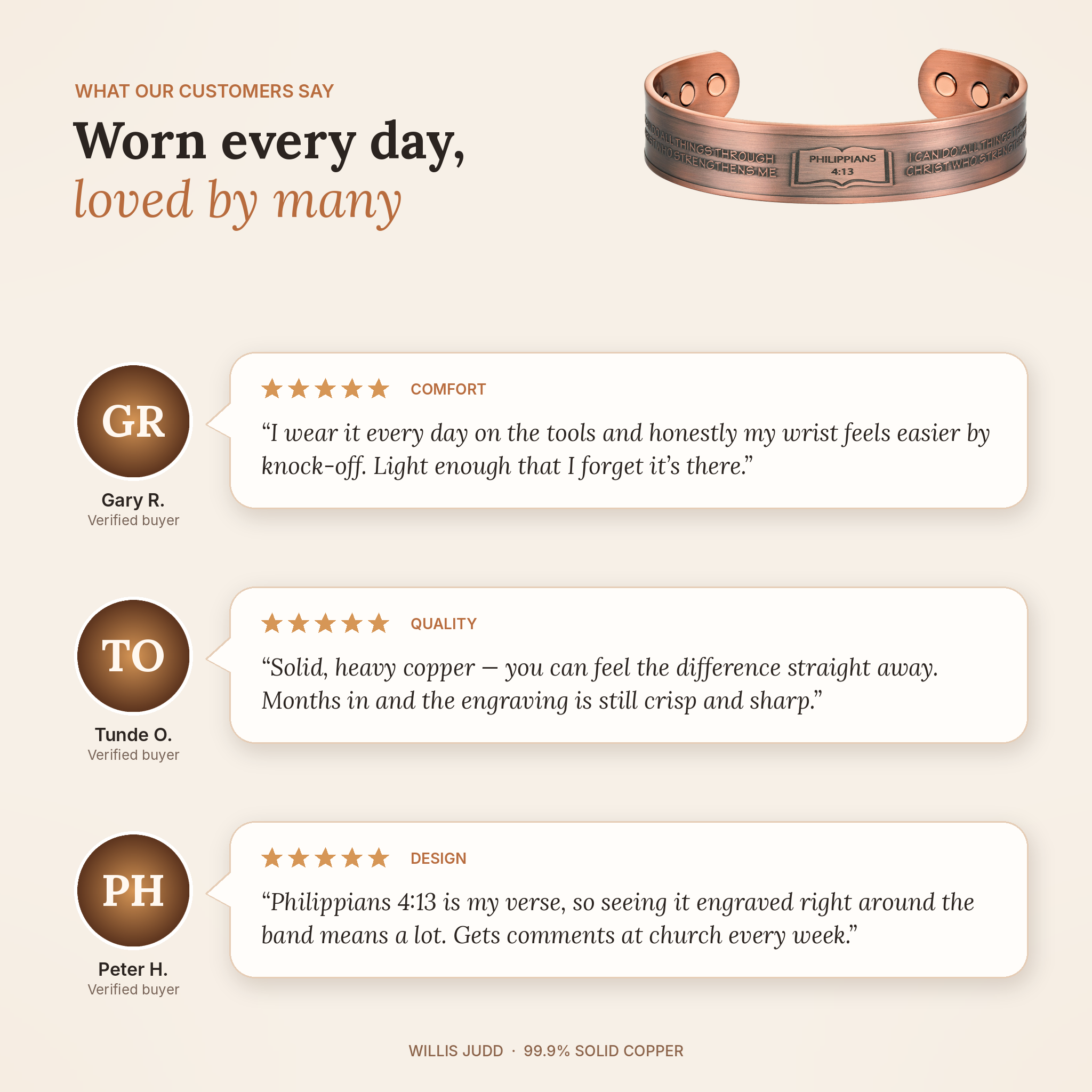 Willis Judd Mens Copper Bangle Philippians 4:13 verse