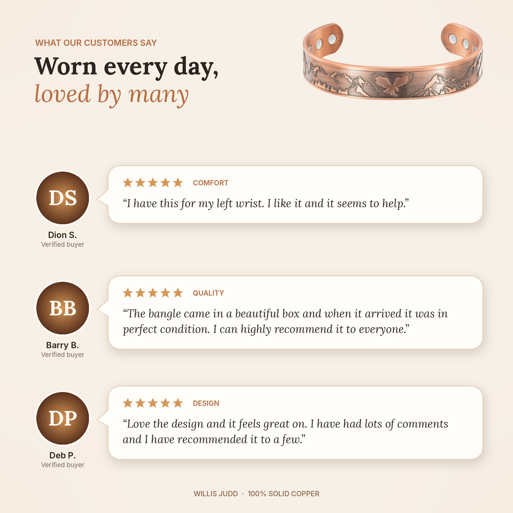 Mens Copper Magnetic Bangle Bracelet Eagle - New Design