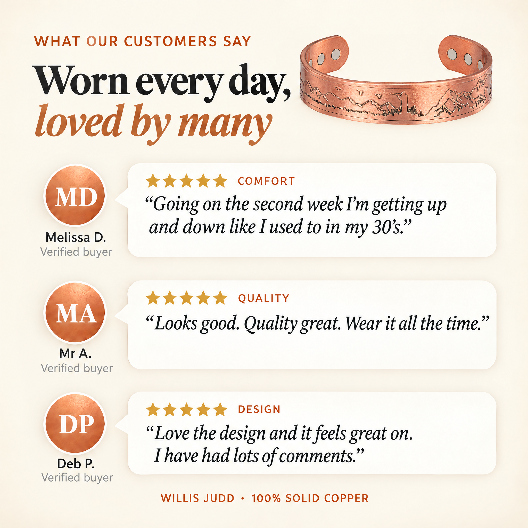 Willis Judd Mens Copper Bangle Hunter Bracelet